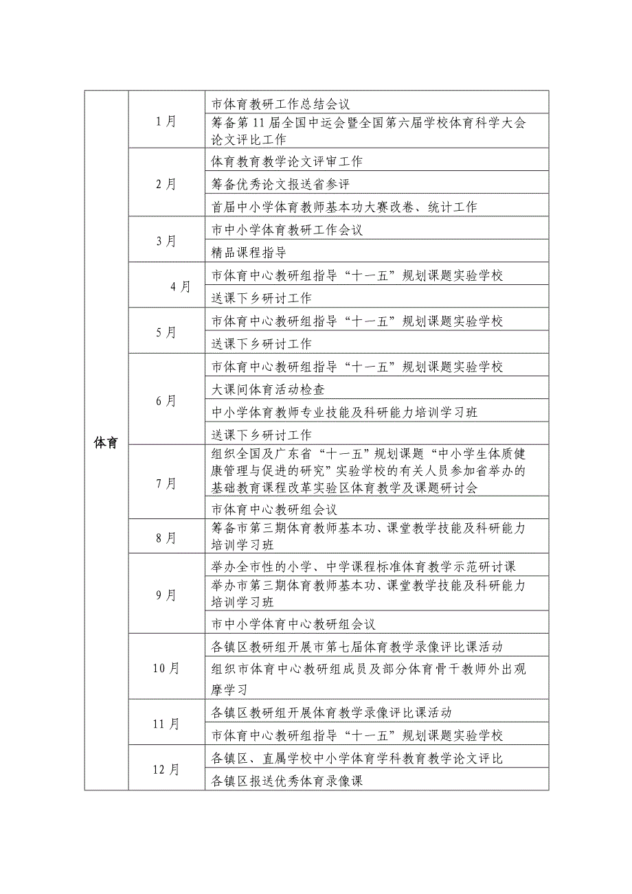 小学教研活动安排_第4页