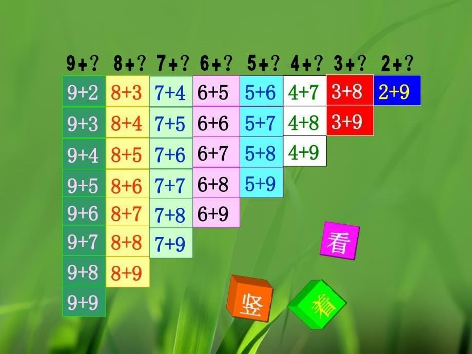 一年级数学上册 第8单元 20以内的加法（整理与复习）教学课件 冀教版_第5页