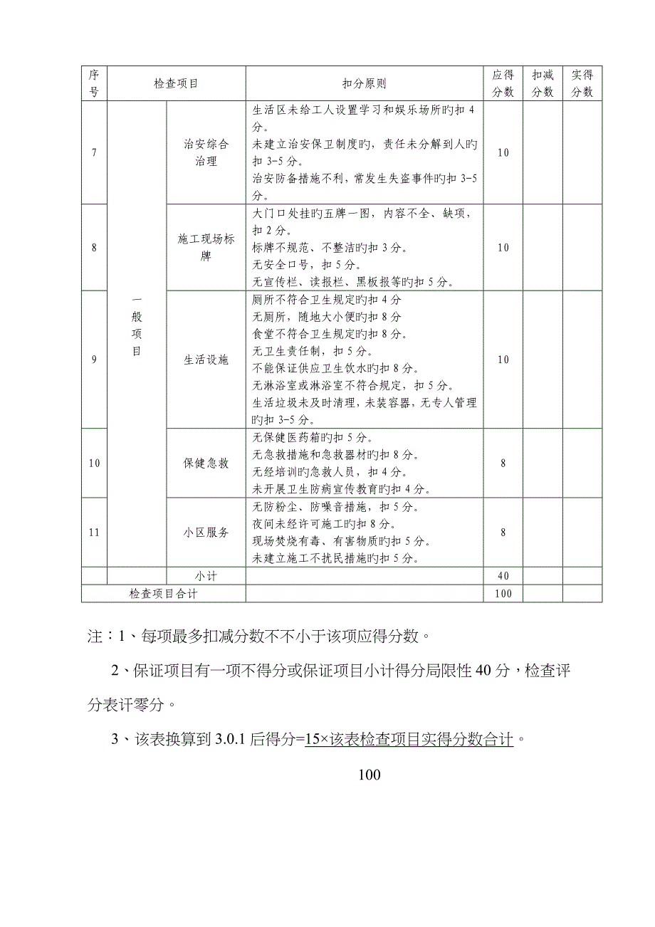 2023年安全员考试安全检查评分表及汇总表_第5页