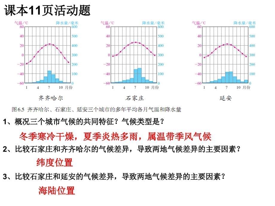 初中地理《北方地区的自然特征与农业》_第5页