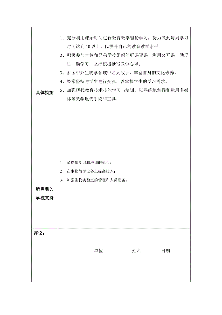 王明轩个人专业发展规划_第2页