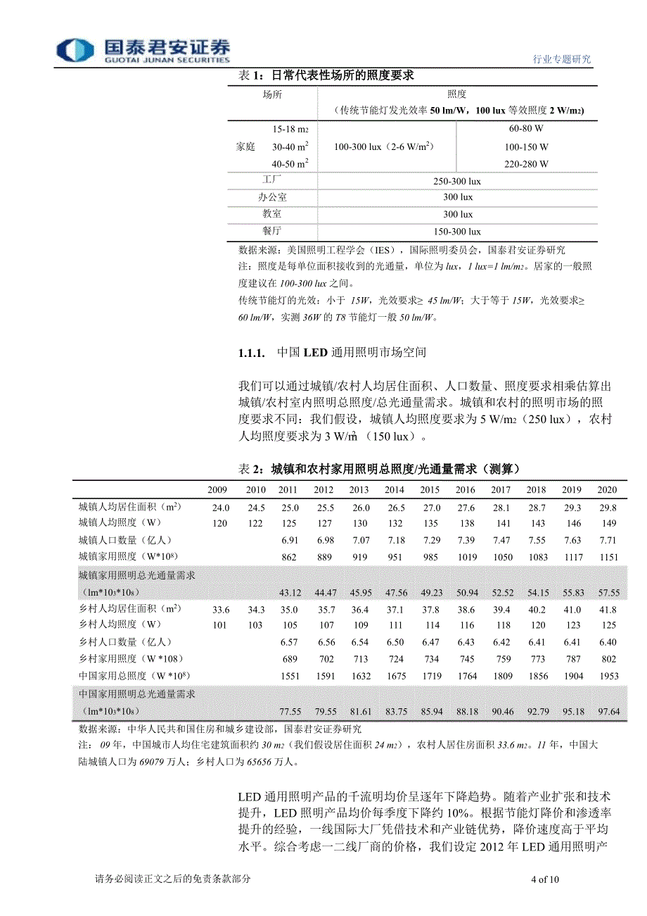 电子元器件行业LED照明细分市场规模研究130221_第4页