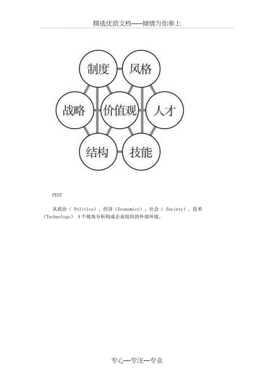 经理人必备的16个商业分析工具_第5页