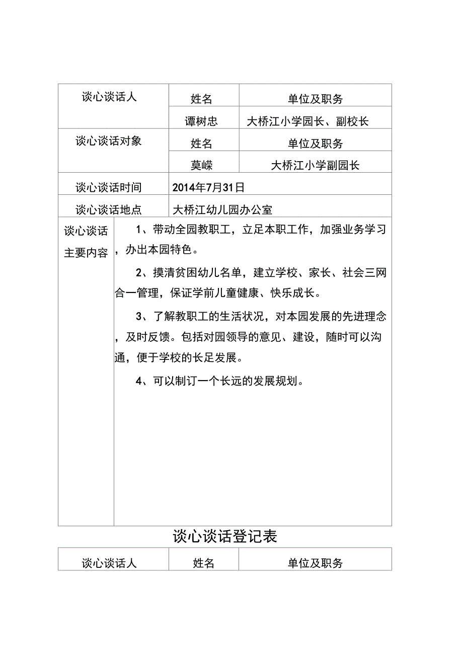 谈心谈话登记表_第2页