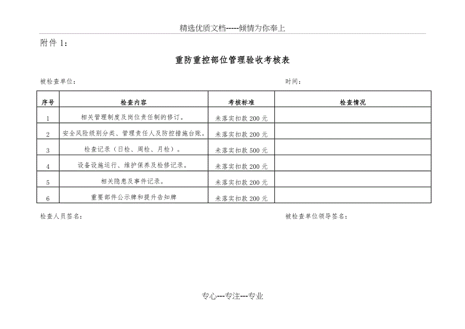 现场检查考核表_第1页