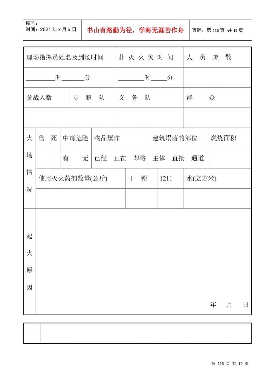 盈龙大厦管理处-安保表格_第5页