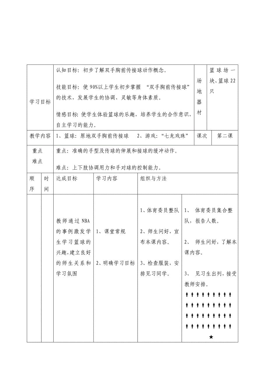 小学篮球课教学设计张文博.doc_第2页