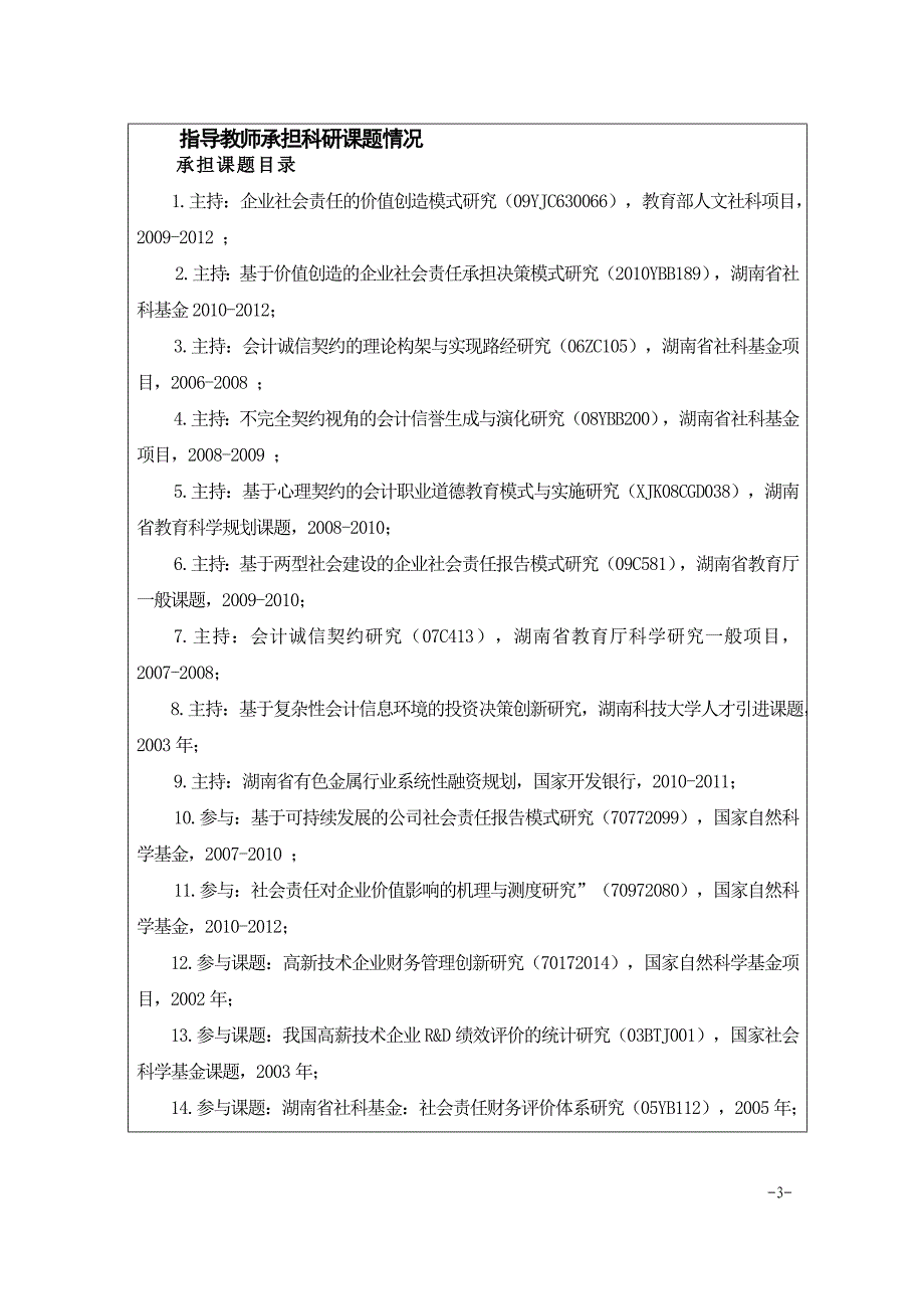 资源枯竭型地区经济转型和可持续发展研究_第3页