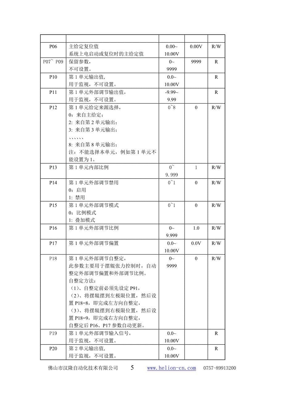 SPR28同步调节器使用手册.doc_第5页