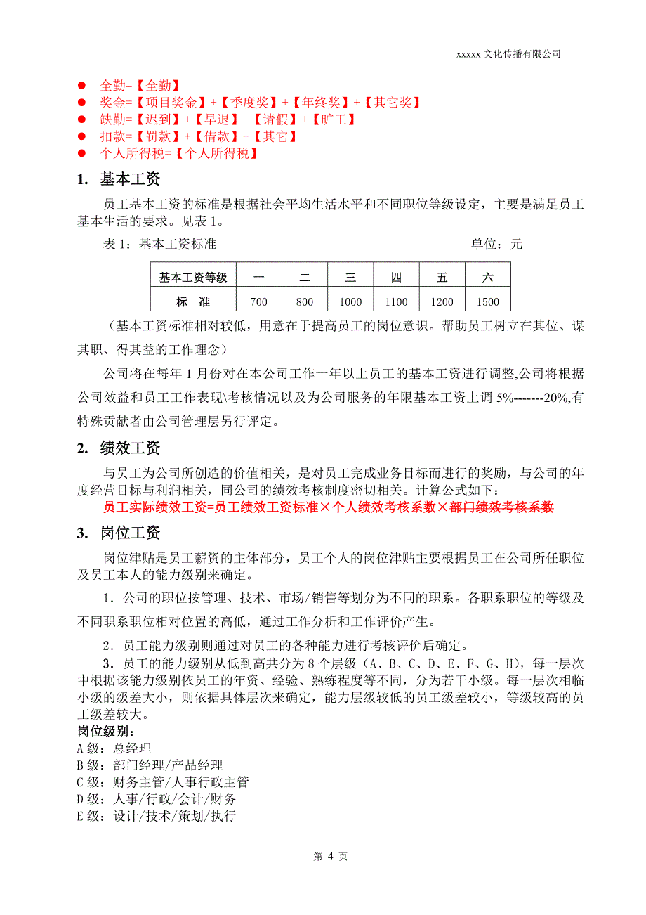 1324999516广告文化公司薪资结构表_第4页