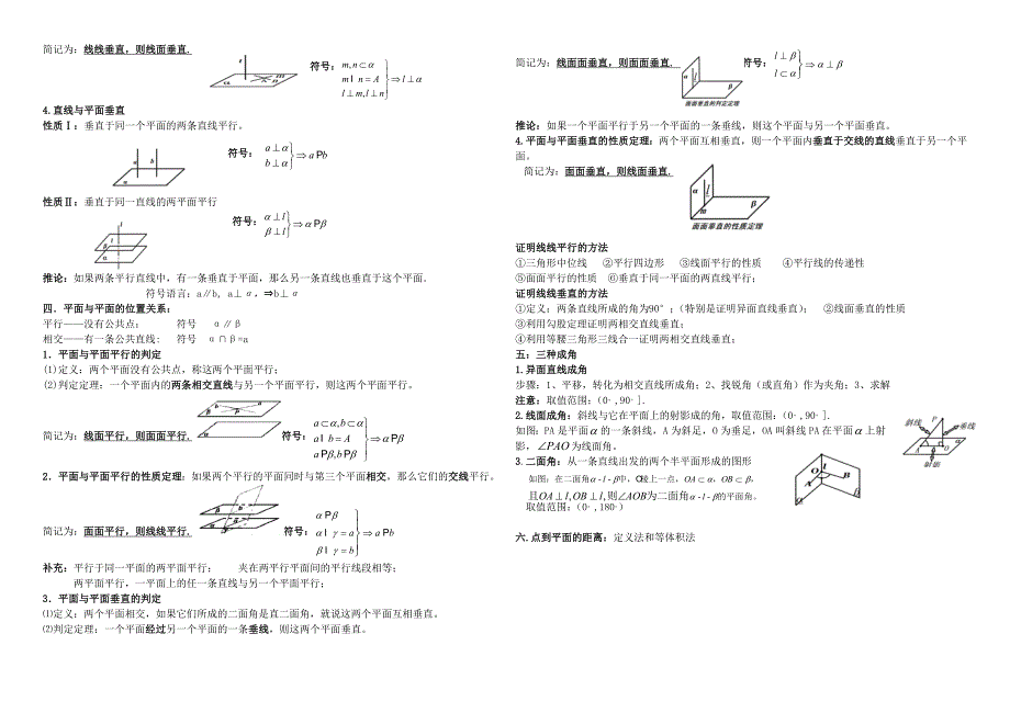 立体几何知识点总结全_第2页