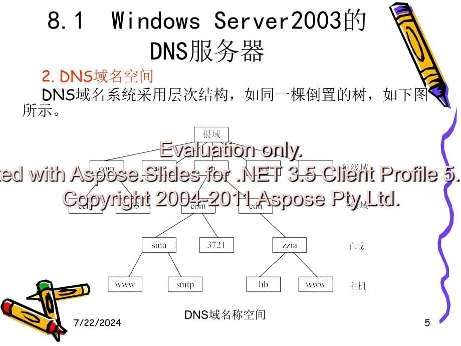 第八章服务器管理和配置文档资料_第5页