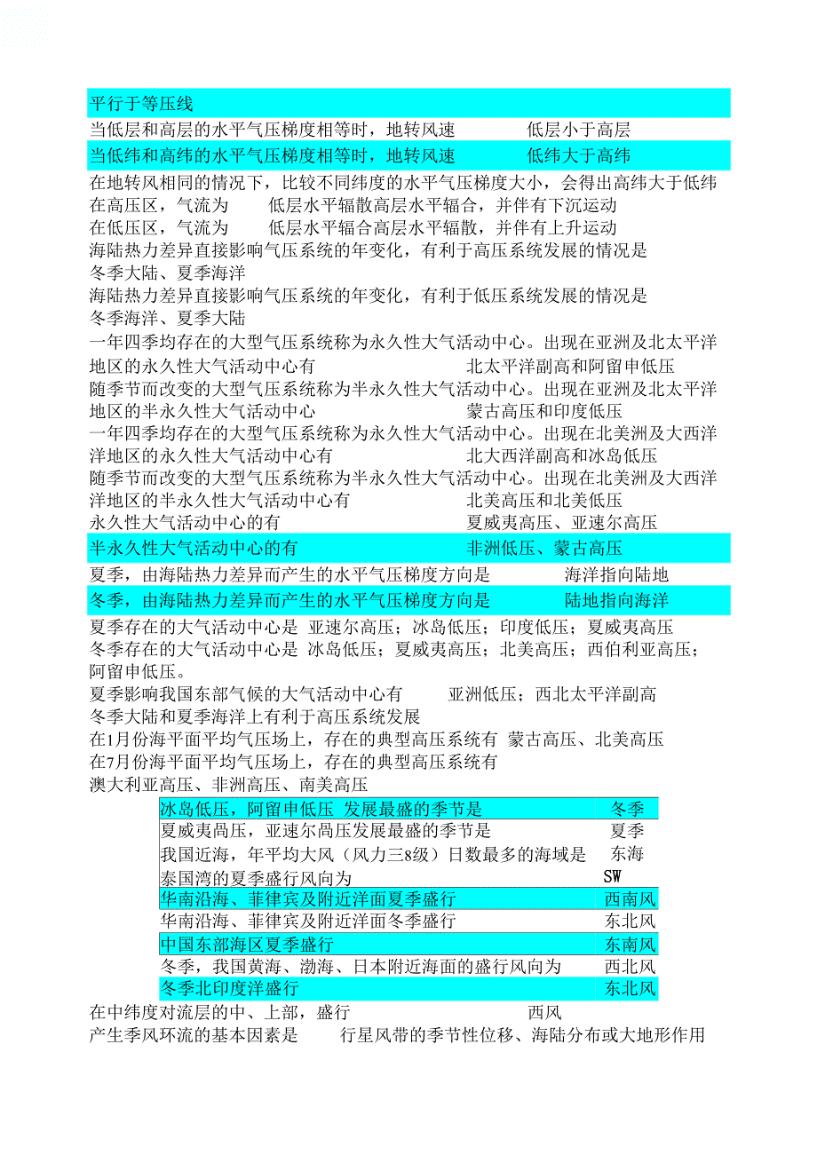 航海气象与海洋学_第2页