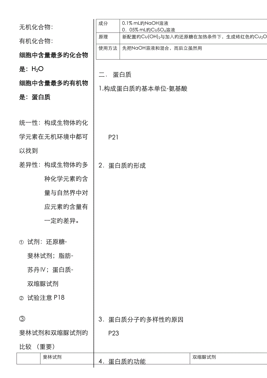 2023年高一生物必修一知识点总结_第4页