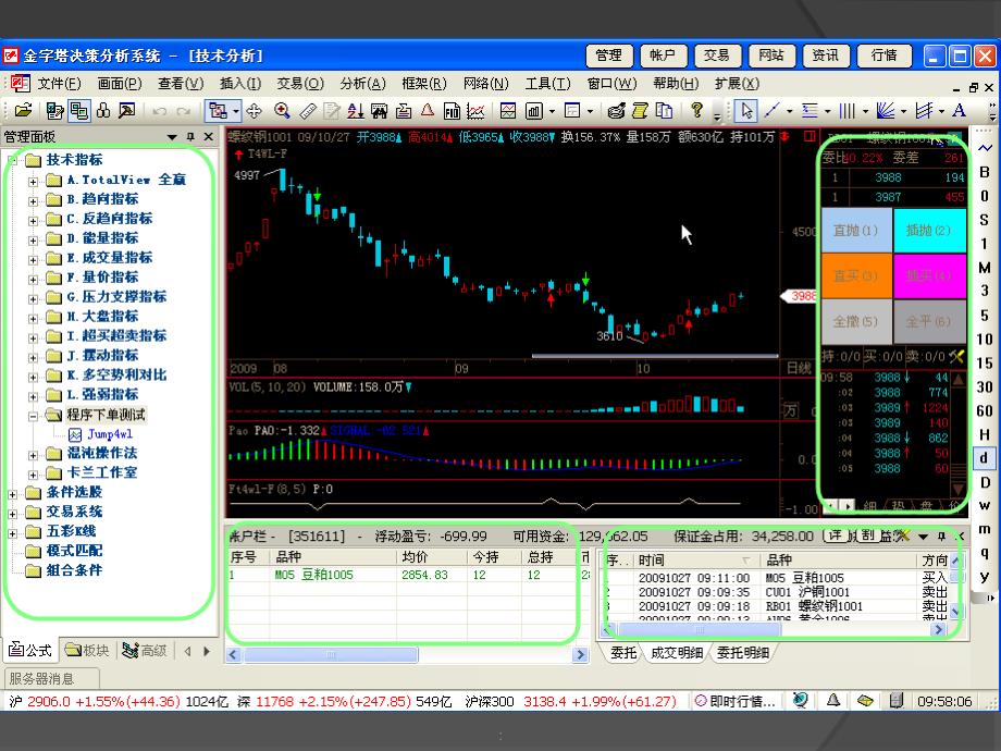 金字塔决策交易系统HTF2003ppt课件_第3页