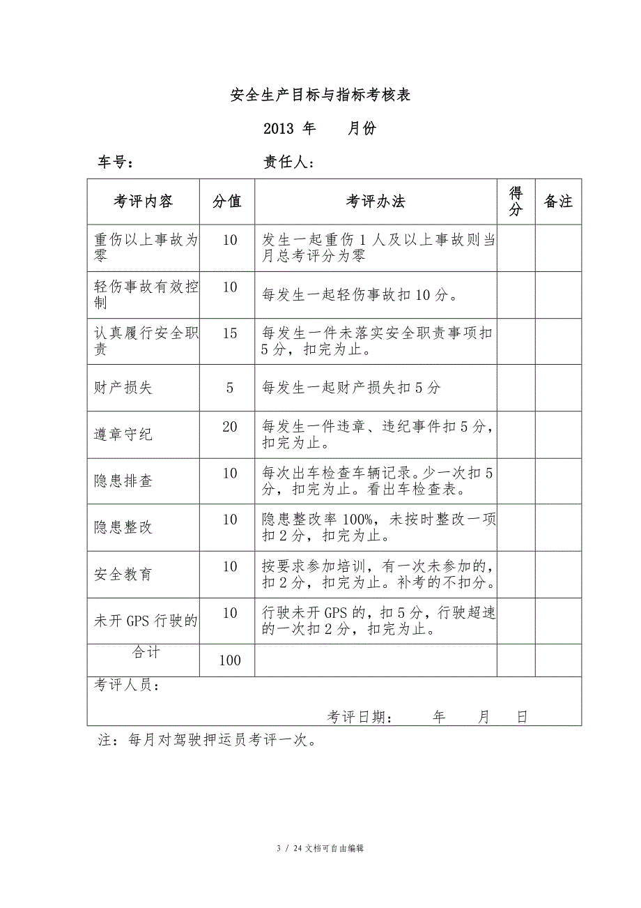 考核奖惩办法及考核奖惩表_第3页