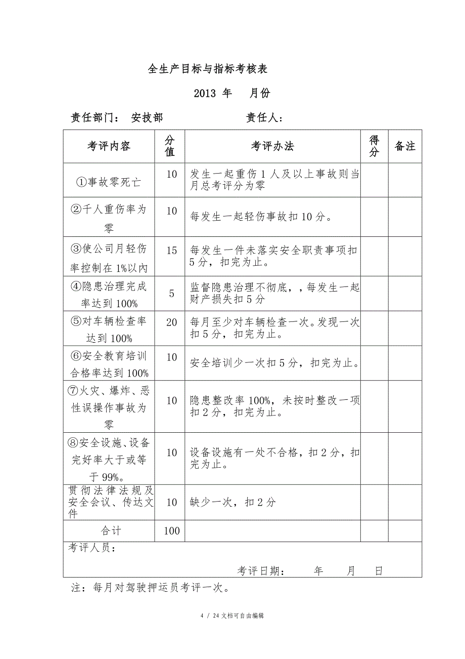 考核奖惩办法及考核奖惩表_第4页