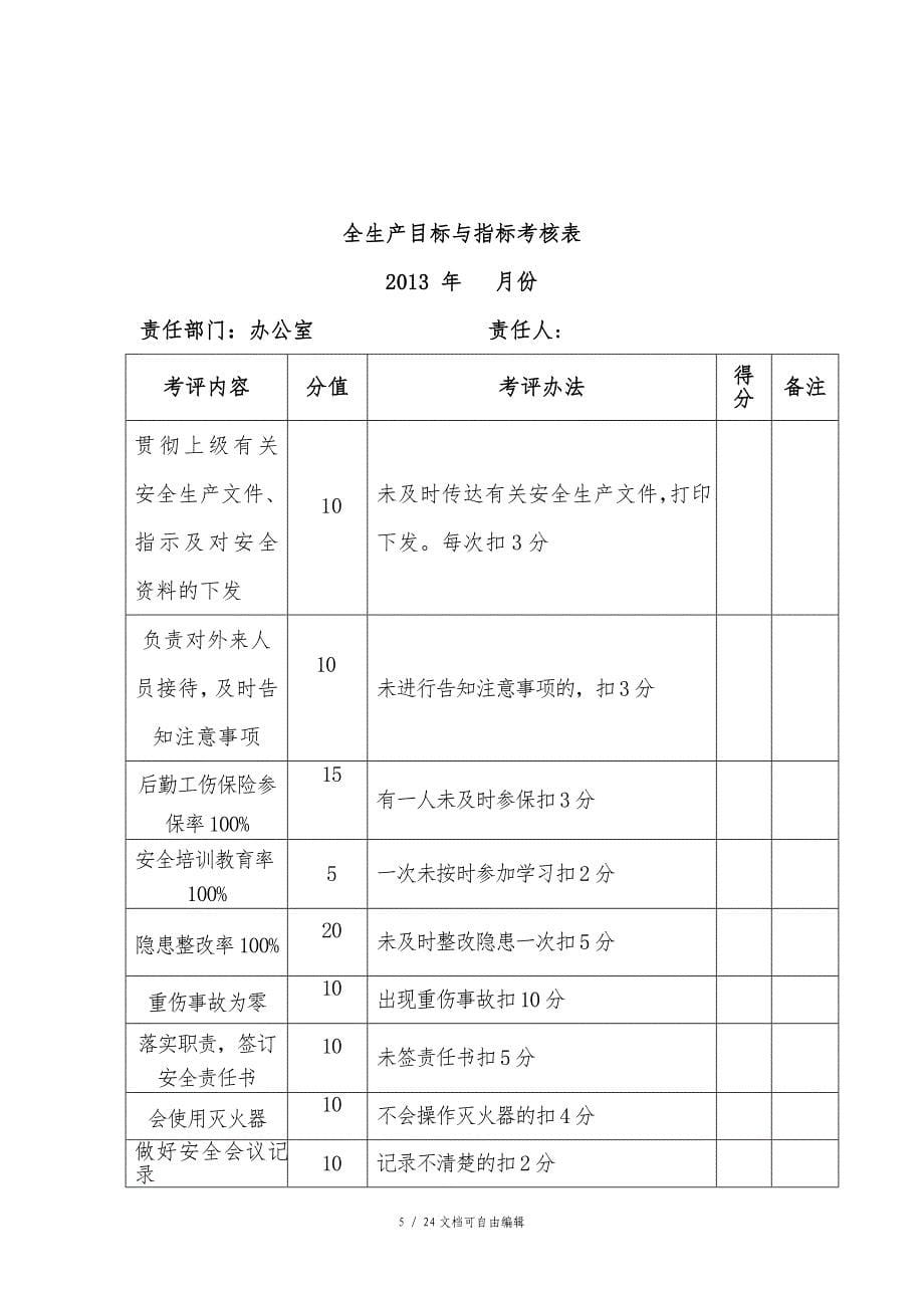 考核奖惩办法及考核奖惩表_第5页