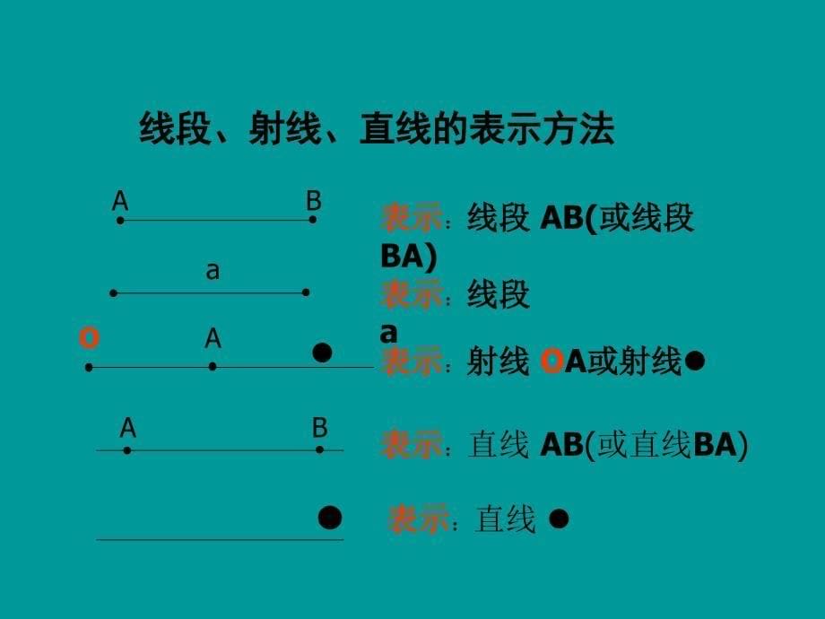 直线射线线段课件_第5页