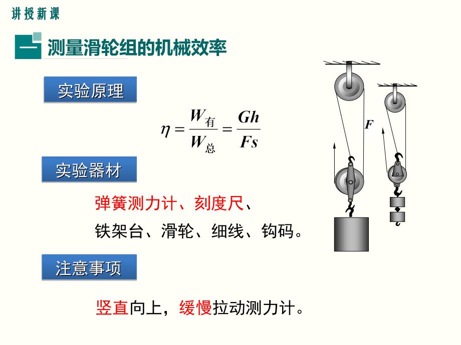 六、测滑轮组的机械效率 (3)_第4页