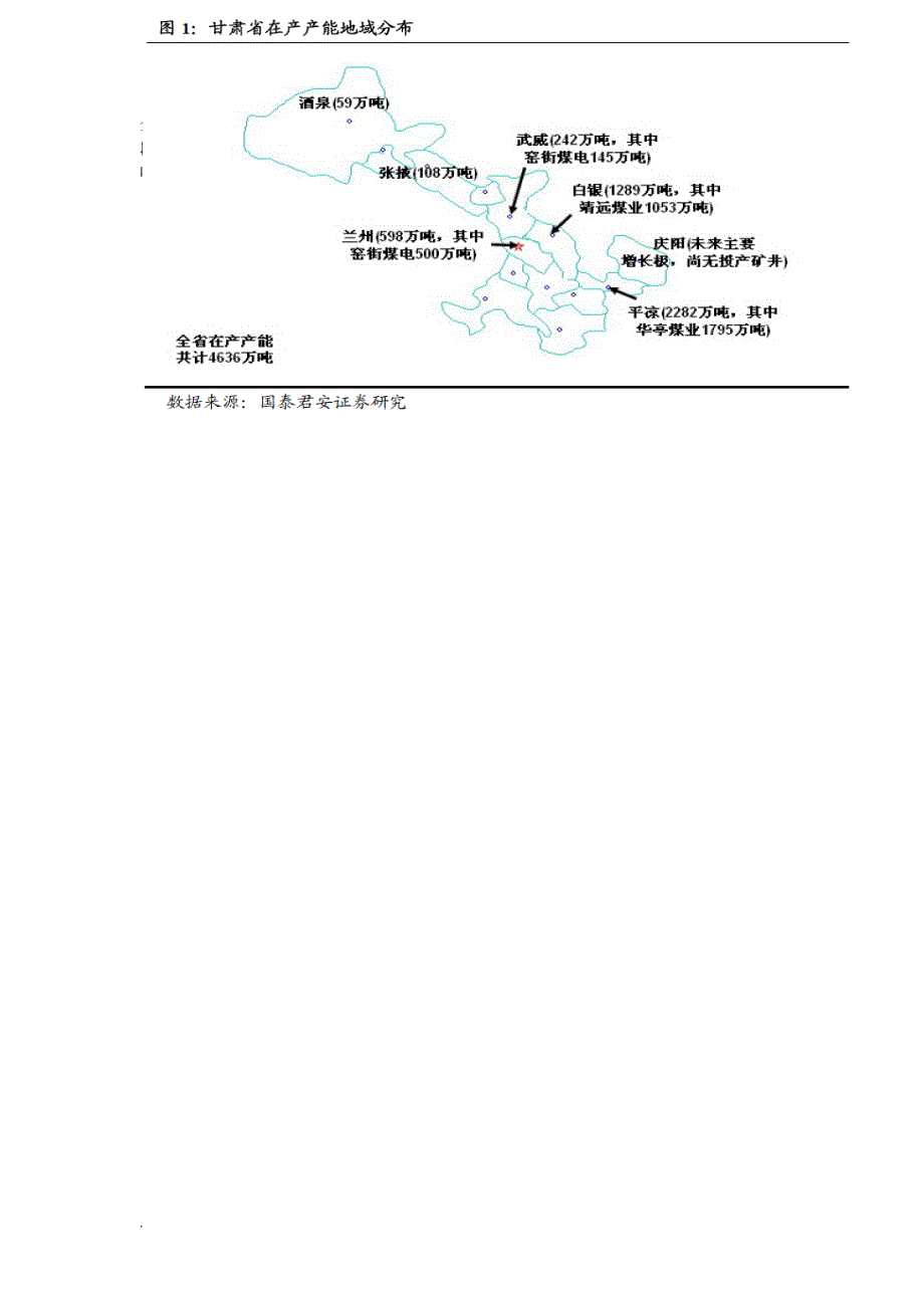 甘肃煤炭分布概况_第3页