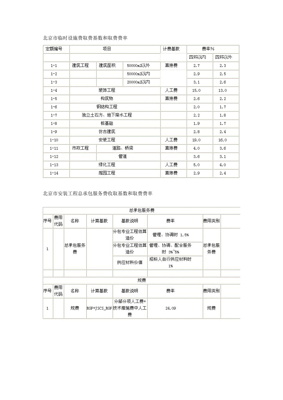 北京市临时设施费取费基数和取费费率_第1页