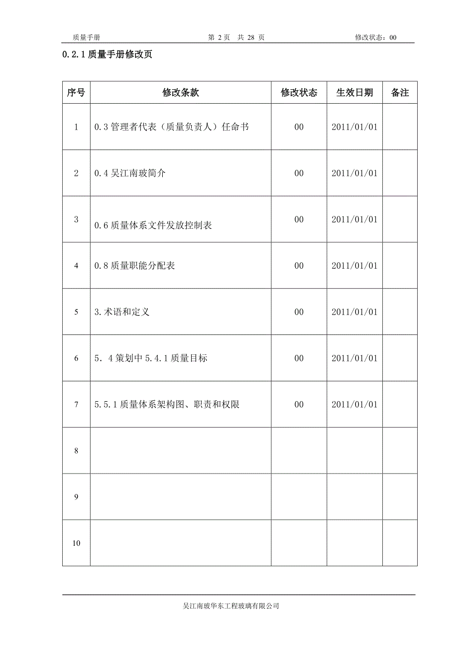 南玻质量手册_第3页