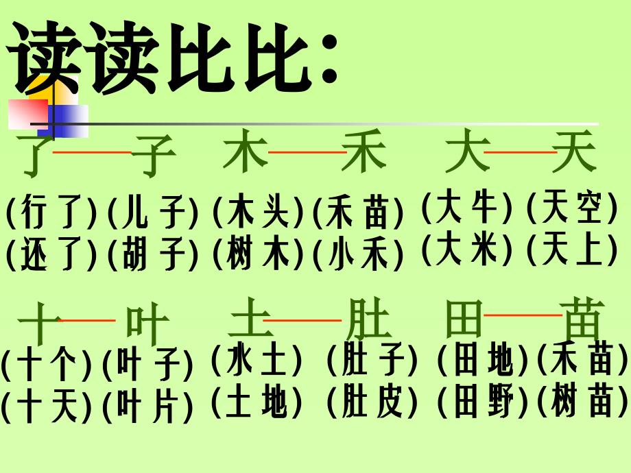 人教版一年级语文上册语文园地二课件_第4页