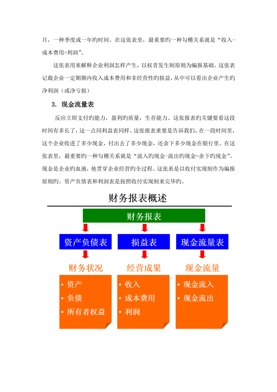 财务三表关系解析_第2页