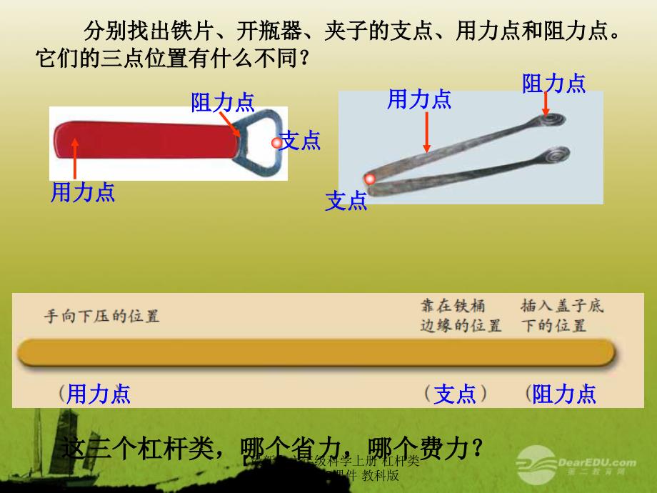 最新六年级科学上册杠杆类工具的研究2课件教科版_第3页