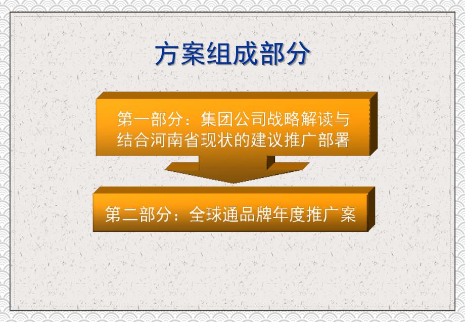 河南移动通信广告代理公司招标案例PPT课程内容_第4页