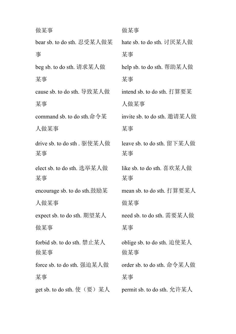 动词todo与doing的用法区别_第2页