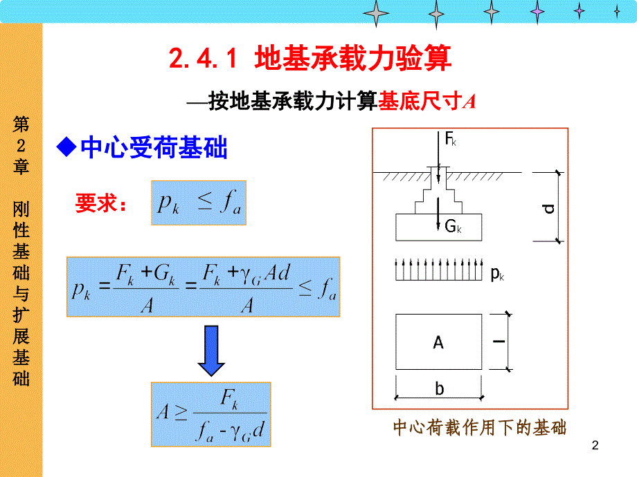 第2章刚性基础与扩展基础2_第2页