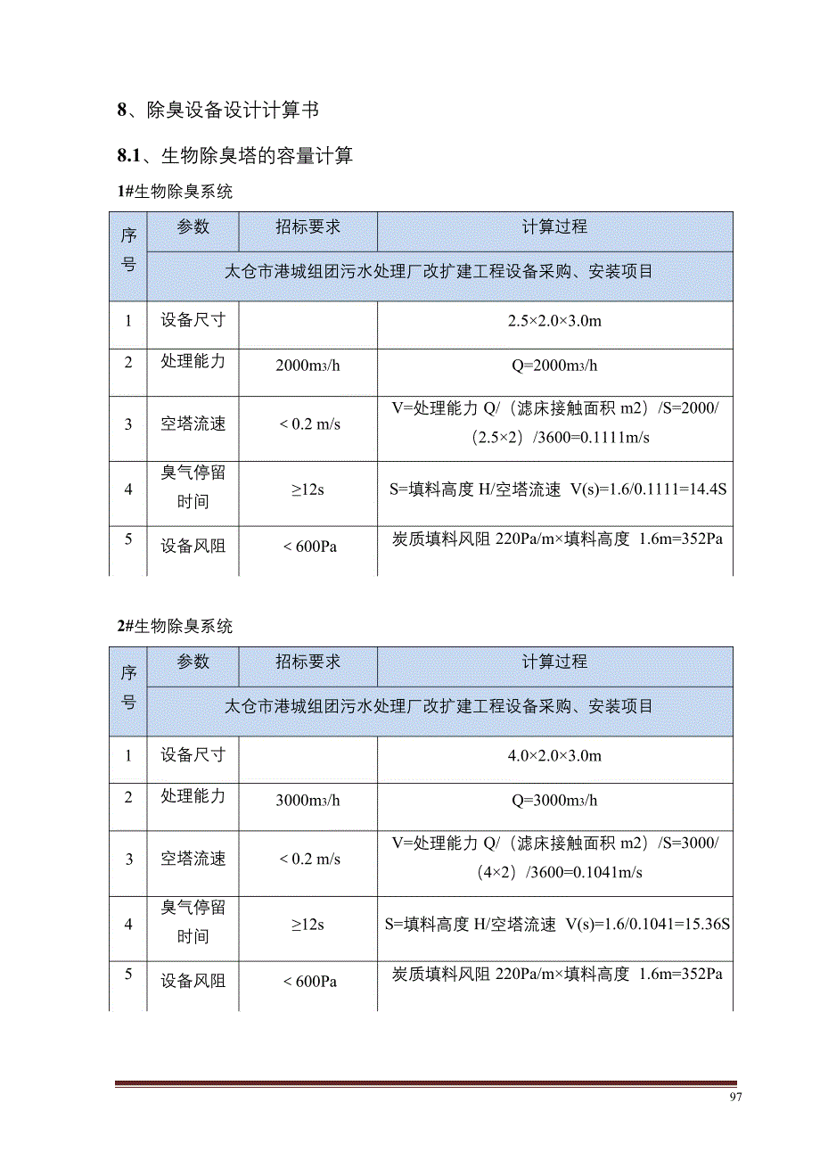 除臭设备设计计算书_第1页