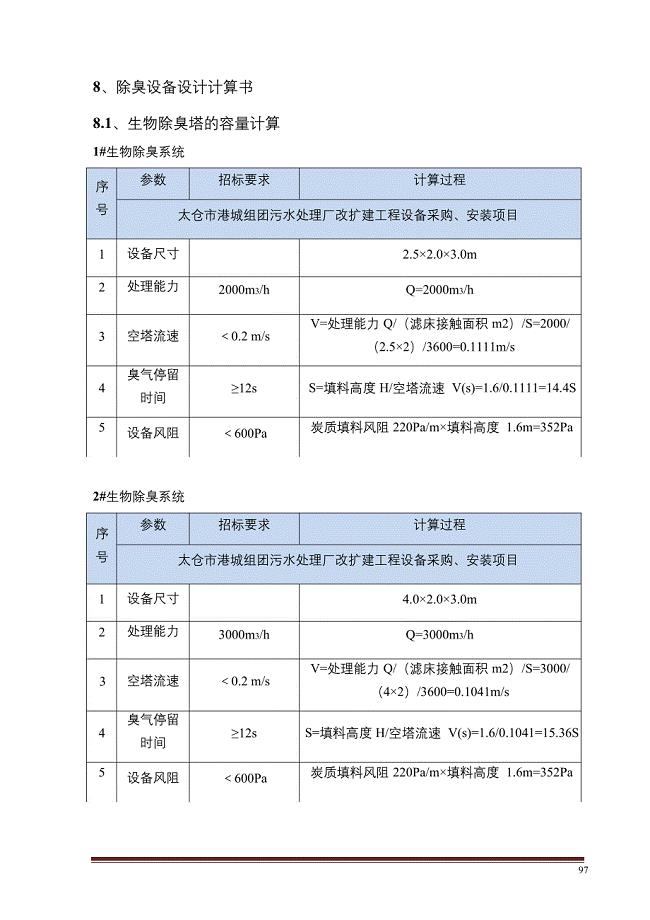 除臭设备设计计算书