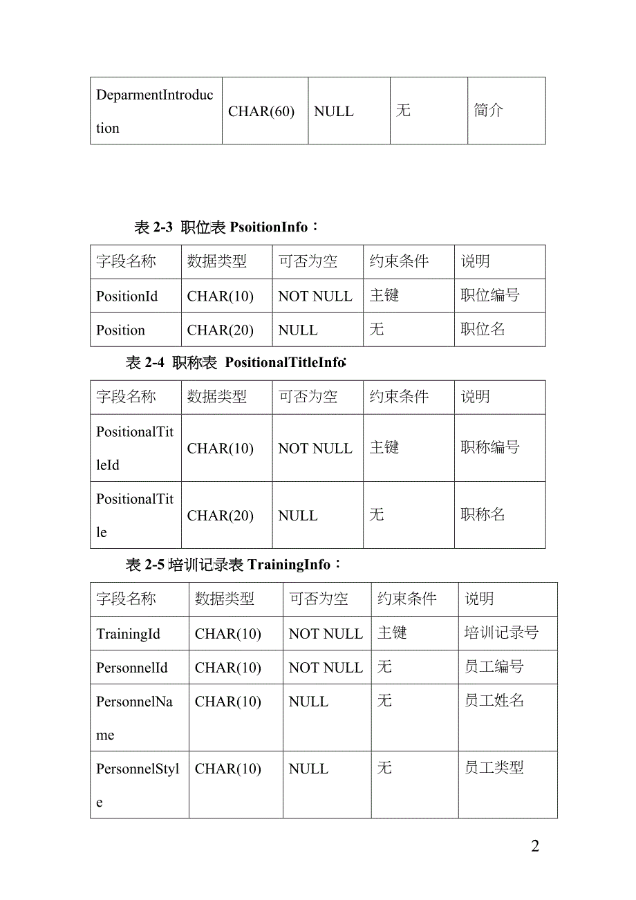 人事管理系统数据库设计_第2页