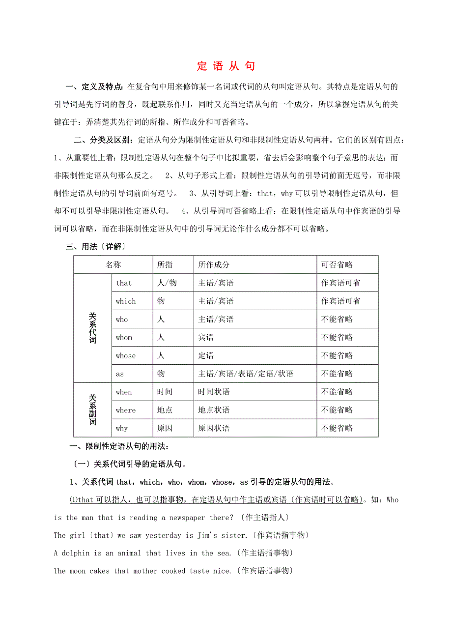 整理版高中英语定语从句2_第1页