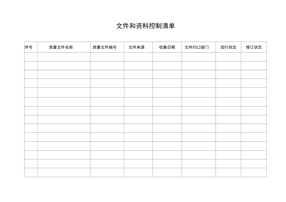 ISO9001使用空白表单总的_第1页