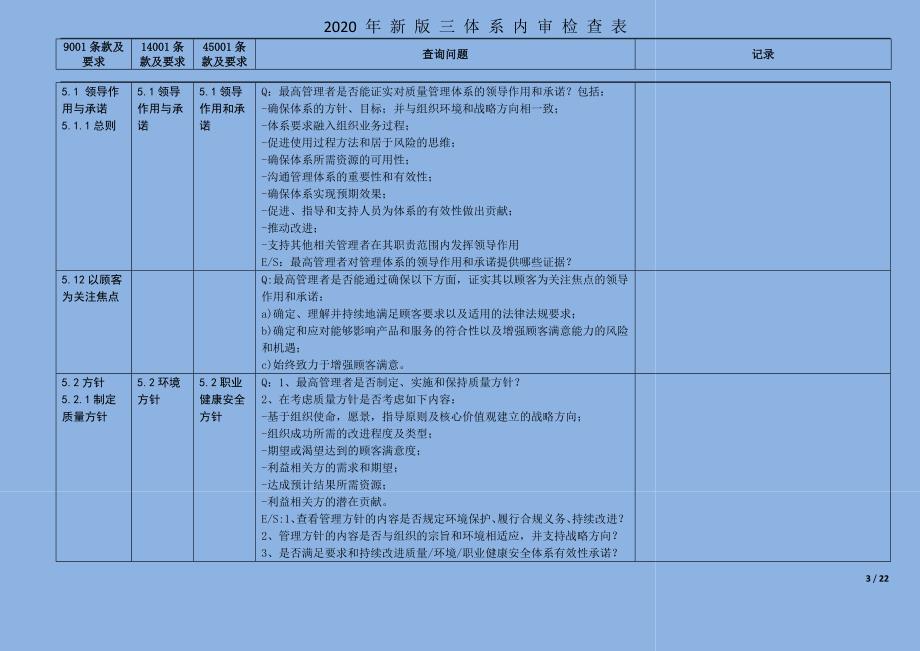 200810-2020年新版三体系内审检查表(全条款)(1)_第3页