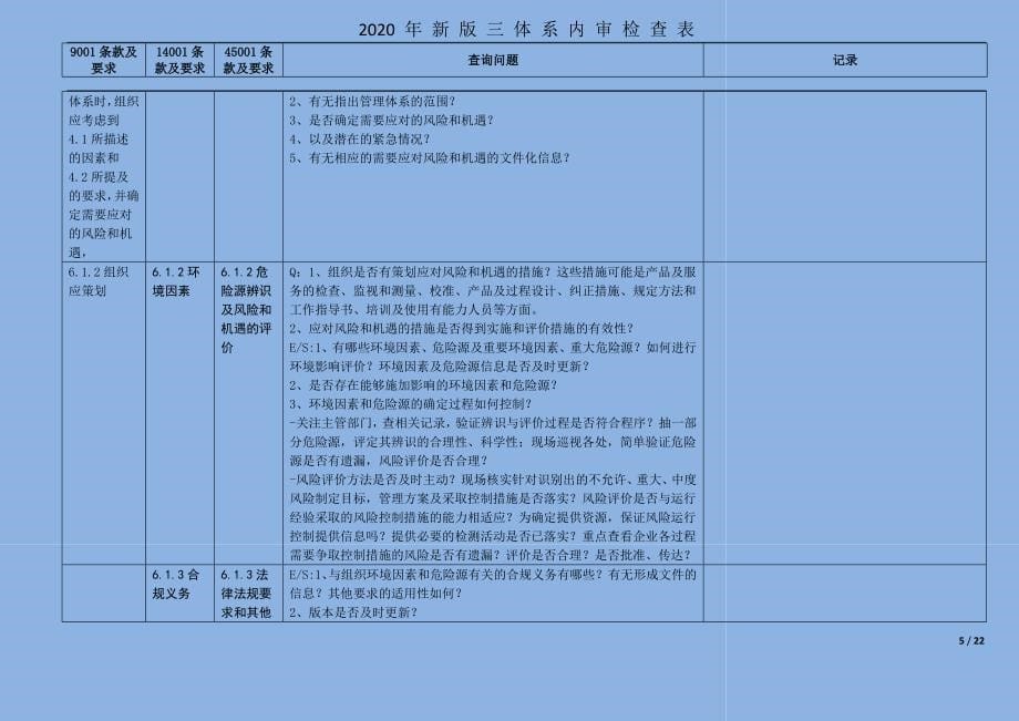 200810-2020年新版三体系内审检查表(全条款)(1)_第5页