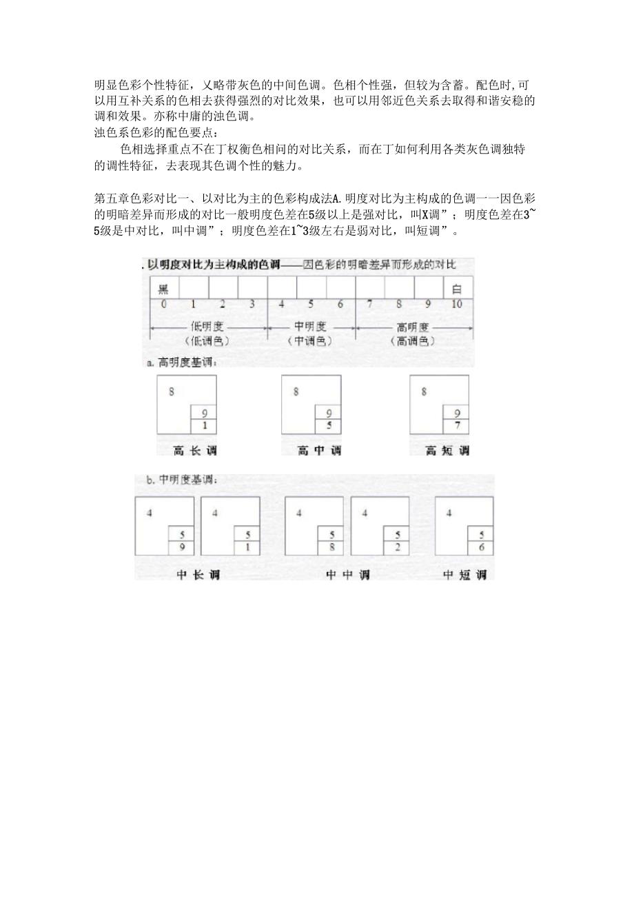 色彩构成总复习_第5页