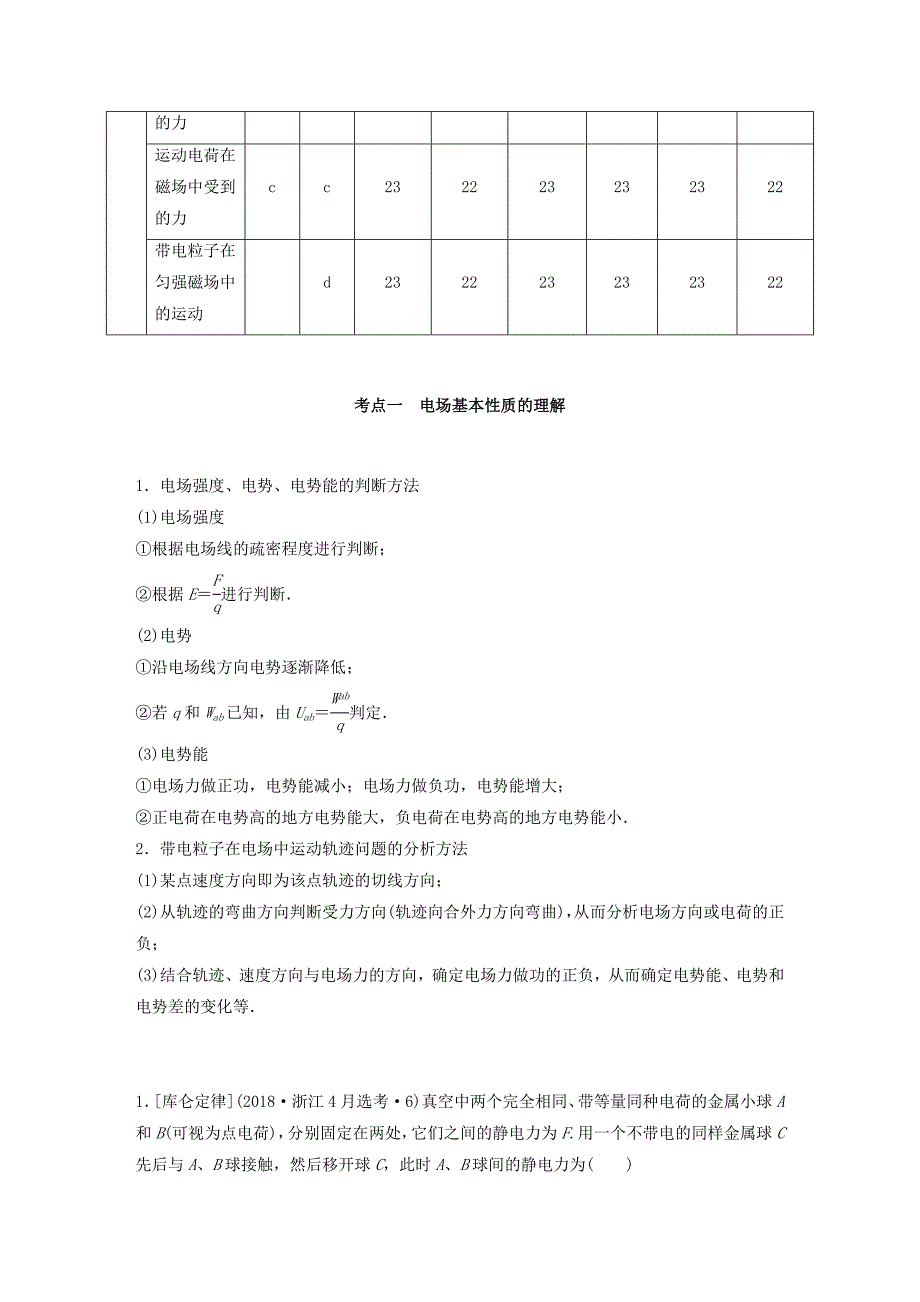 （浙江选考）2022高考物理二轮复习 专题三 电场和磁场 第1讲 电场和磁场性质的理解学案_第2页