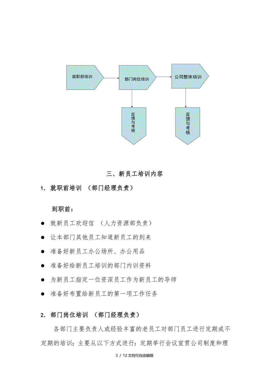 新员工入职培训流程(附表格)_第3页