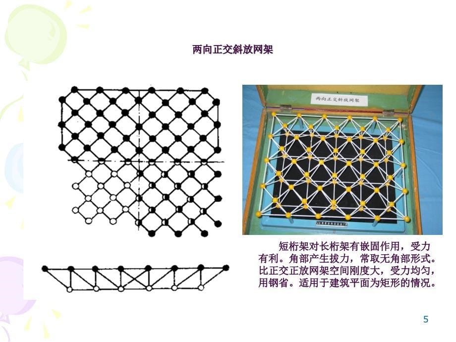 空间网架结构ppt课件_第5页