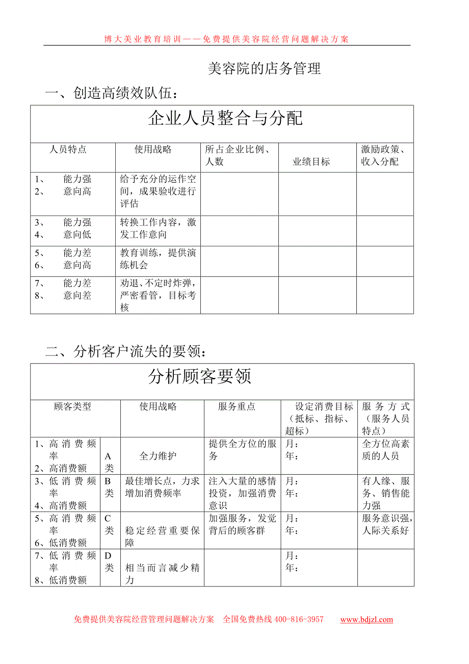 美容院的店务管理.doc_第1页