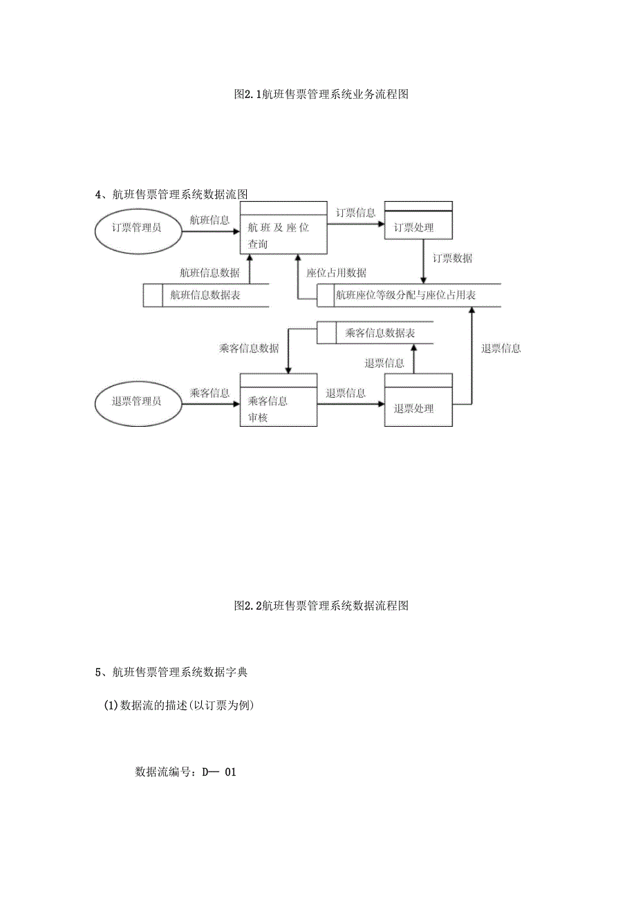 管理信息系统课程设计报告_第4页