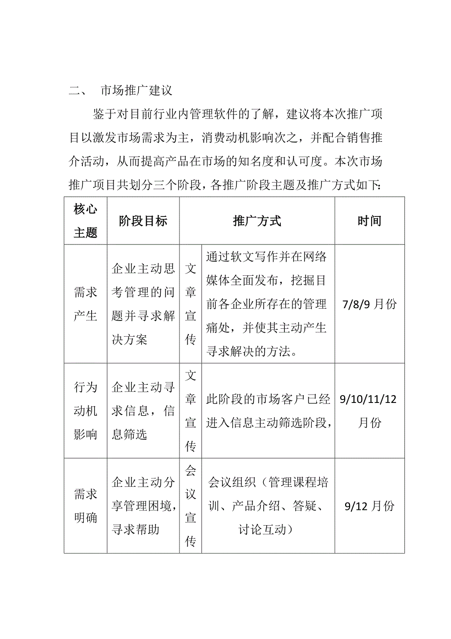 管理软件营销推广方案_第3页