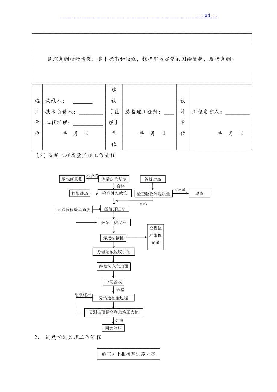 动漫城桩基工程监理实施细则_第5页