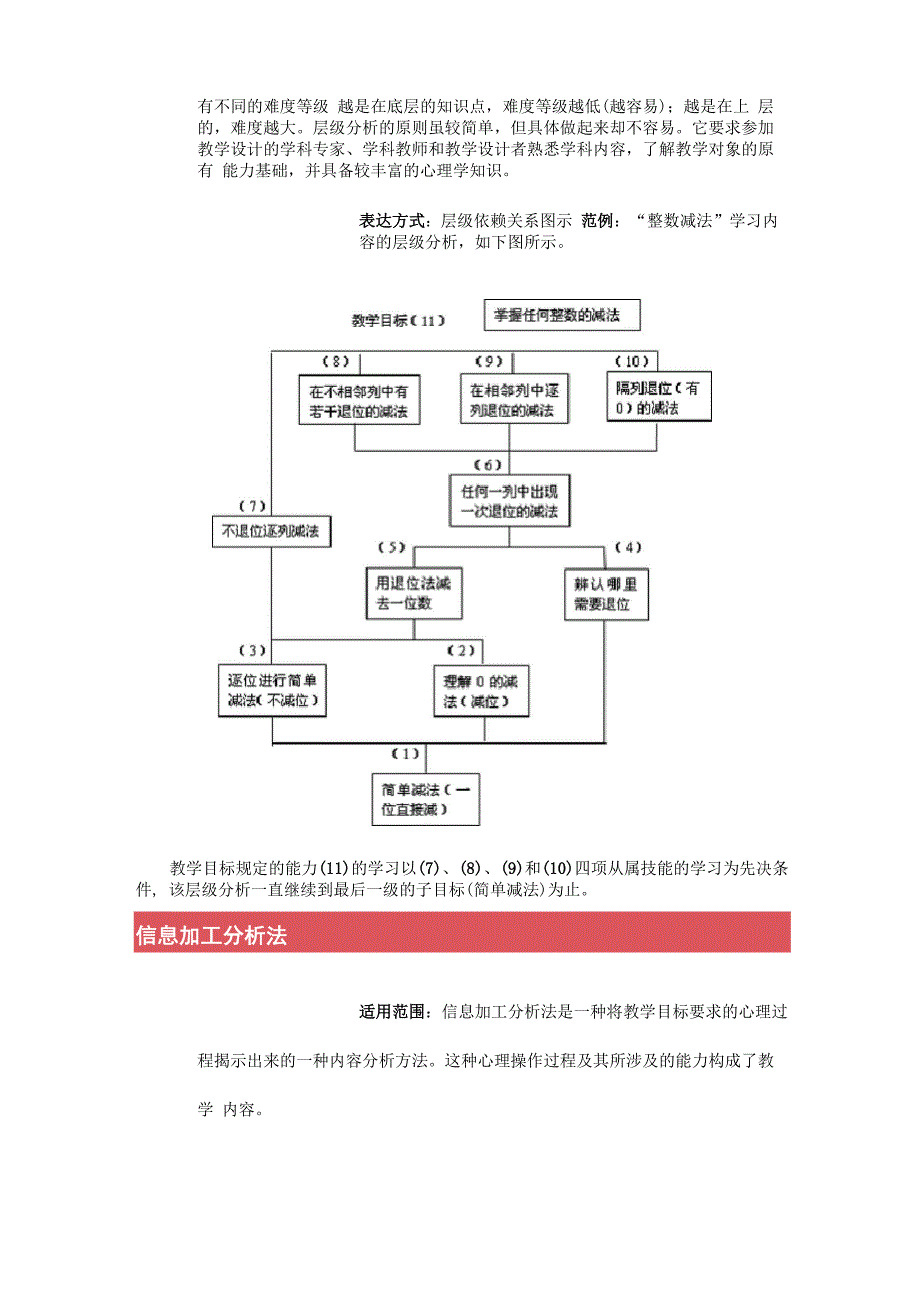 归类分析法_第2页