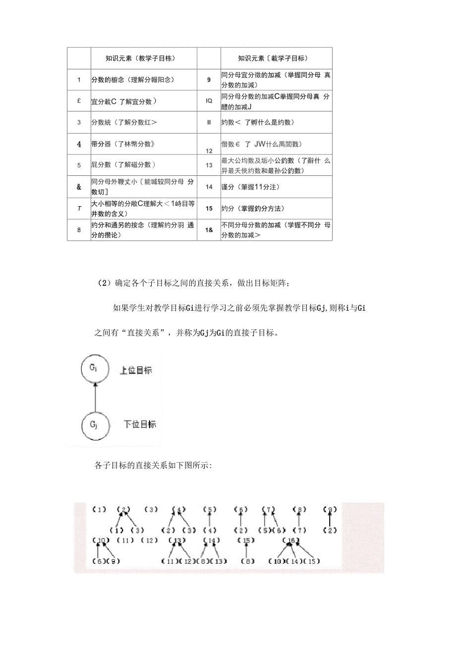 归类分析法_第5页